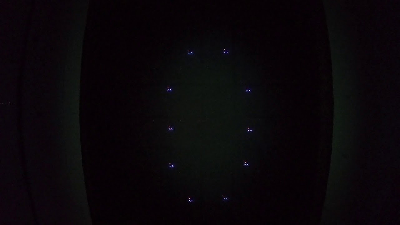 CORE Formation Flight
