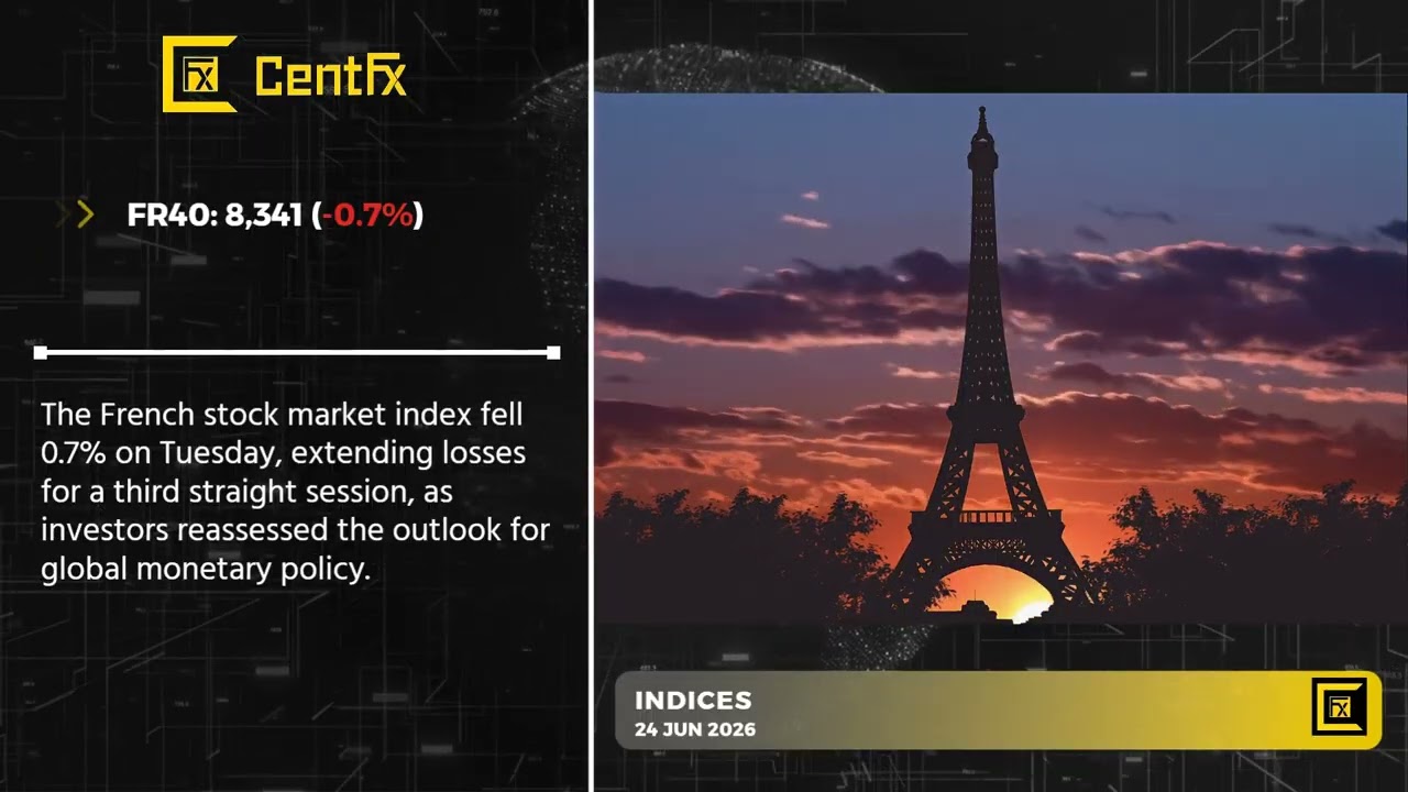 Daily Forex News- 24 June 2026