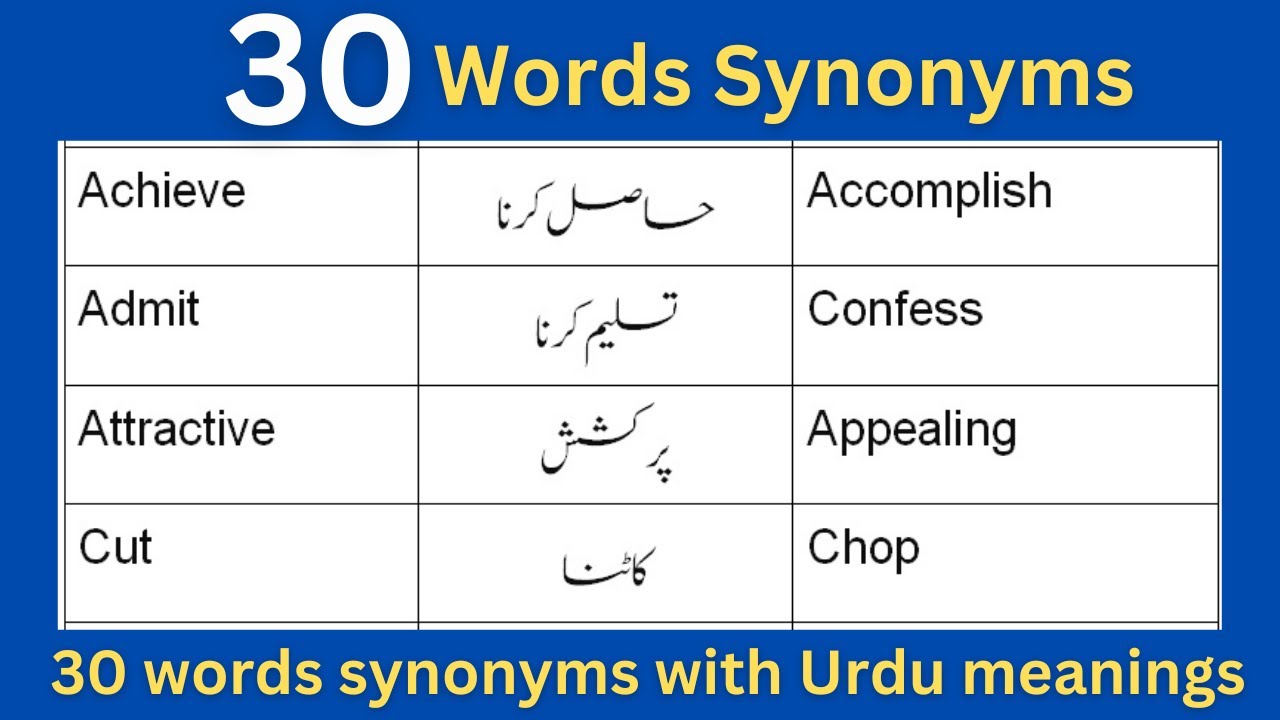 Words synonyms with Urdu meanings | English hum mani alfaz