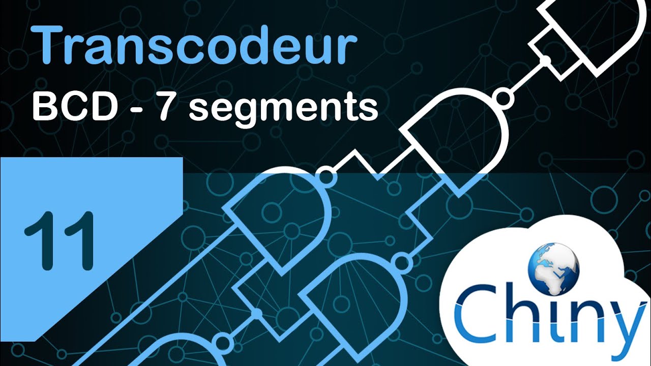 Le transcodeur - Logique combinatoire