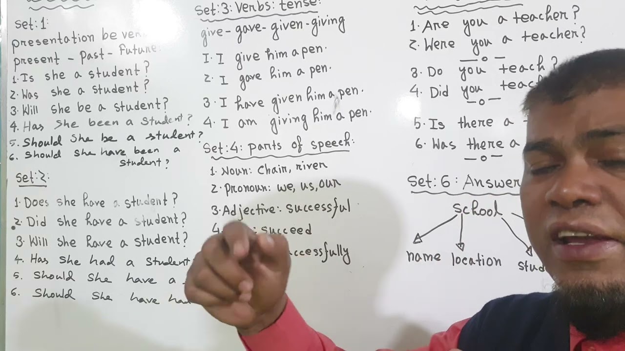 Drawing your English speaking map-13