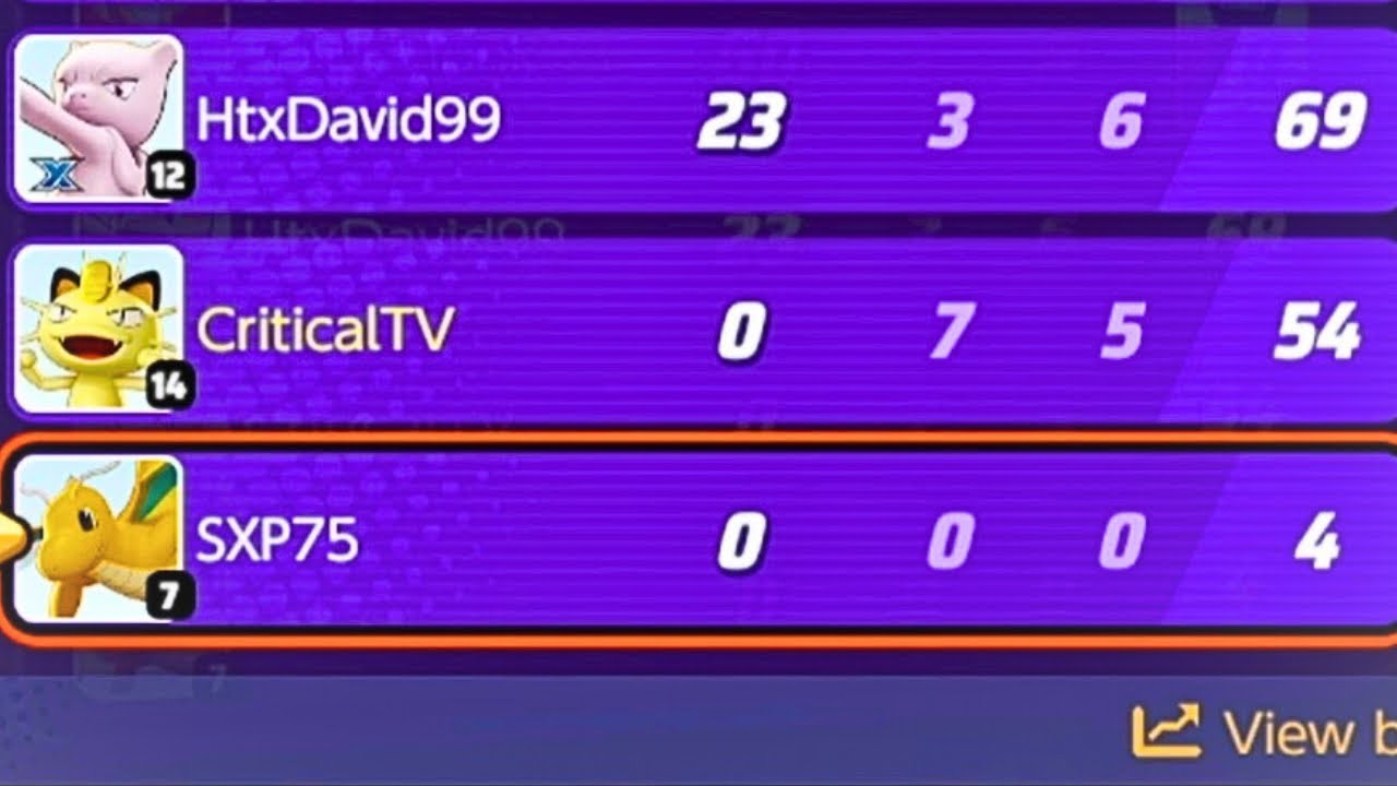 Pokémon Unite Solo Queue is BRUTAL