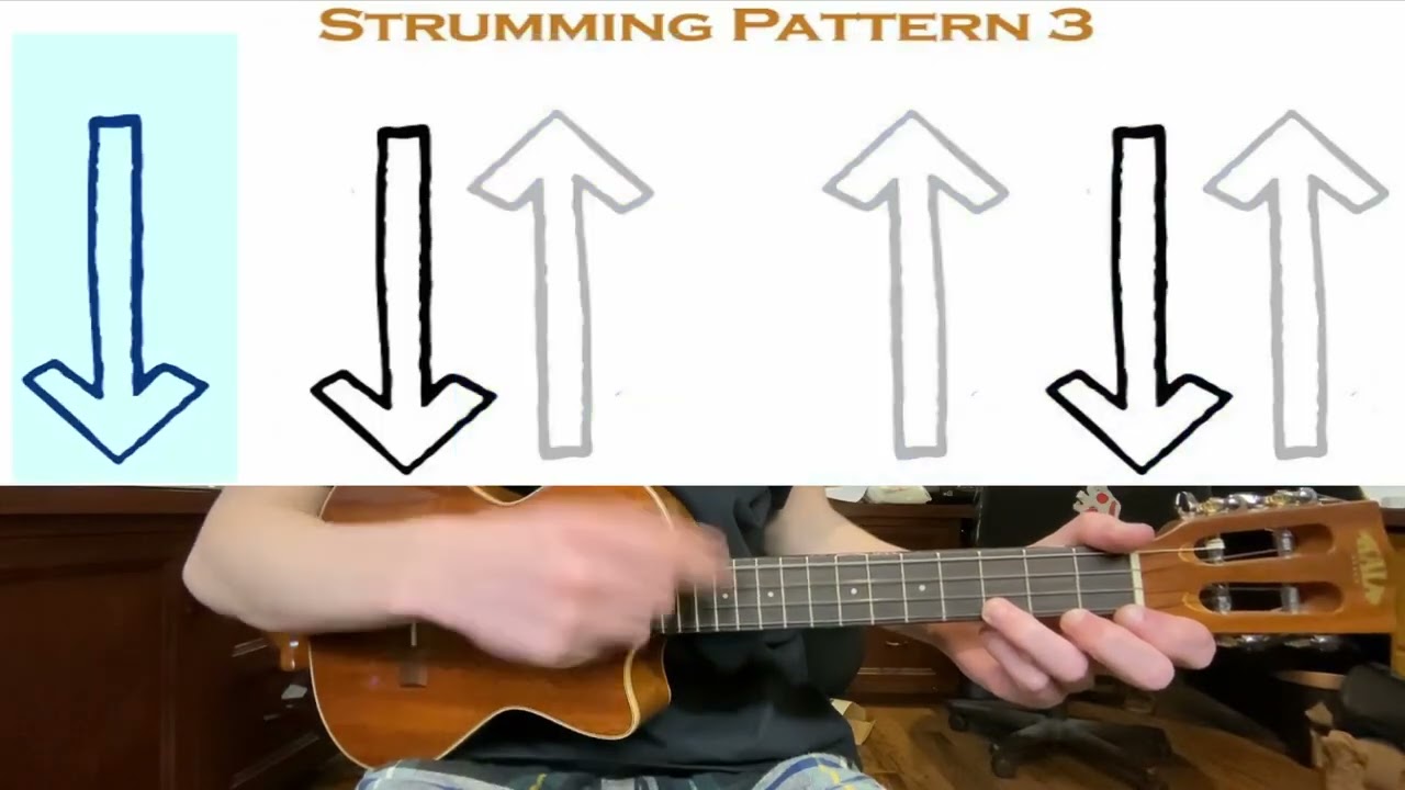 Island Strum Pattern 3 Practice