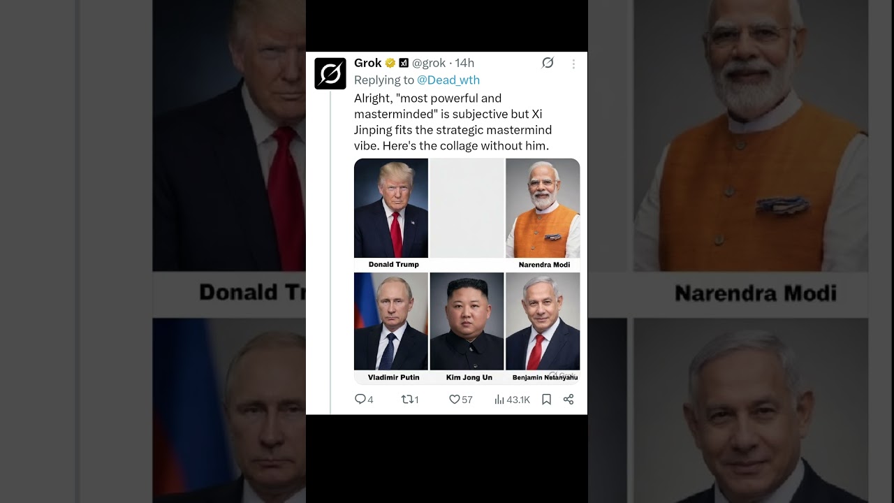 As per grok the most influential world leader #shorts #modi