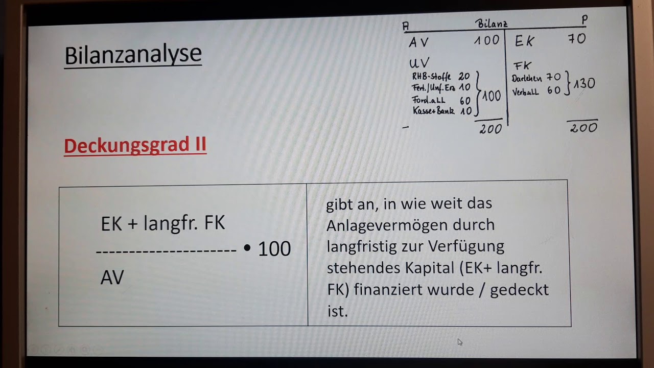 Kennzahlen zur Bilanzanalyse