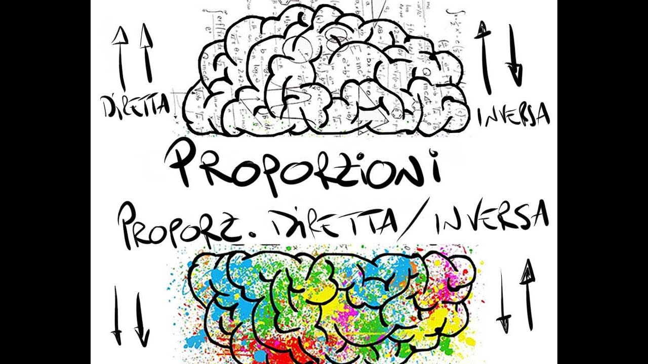 Problemi con le proporzioni (prop. diretta e inversa)