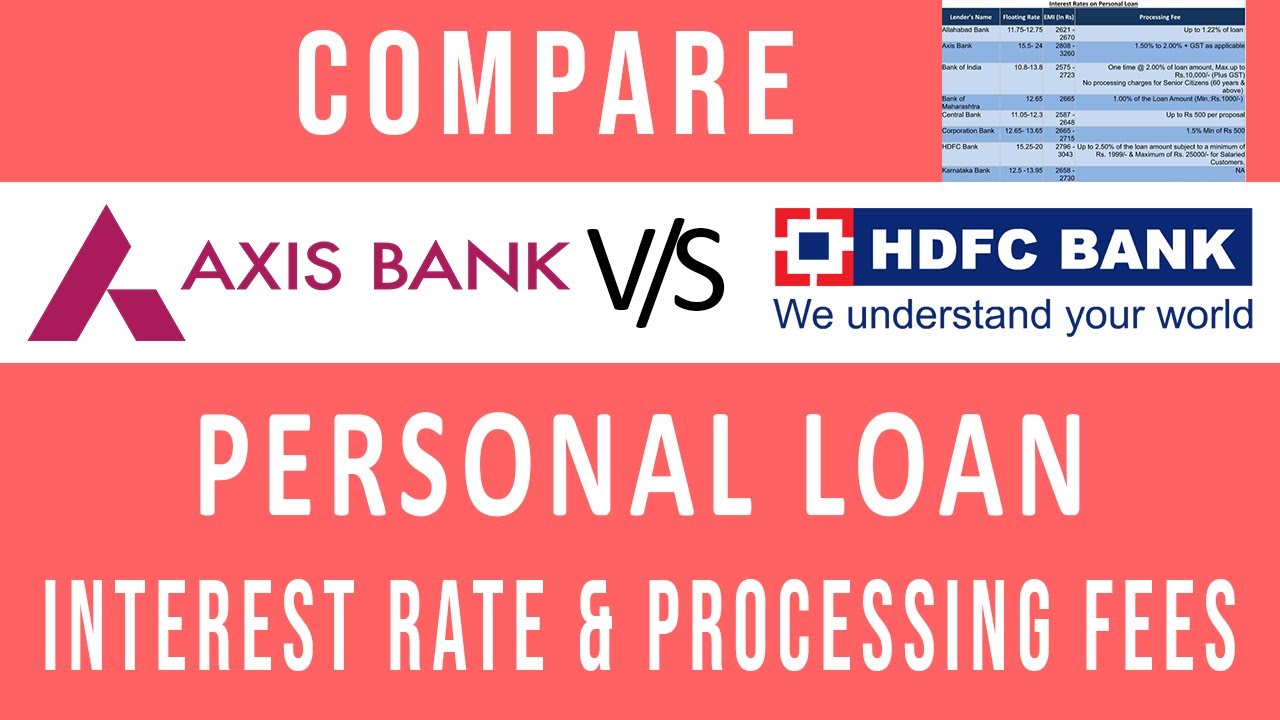 Compare AXIS Bank Vs HDFC Bank Personal Loan - Interest Rate & Processing Fees