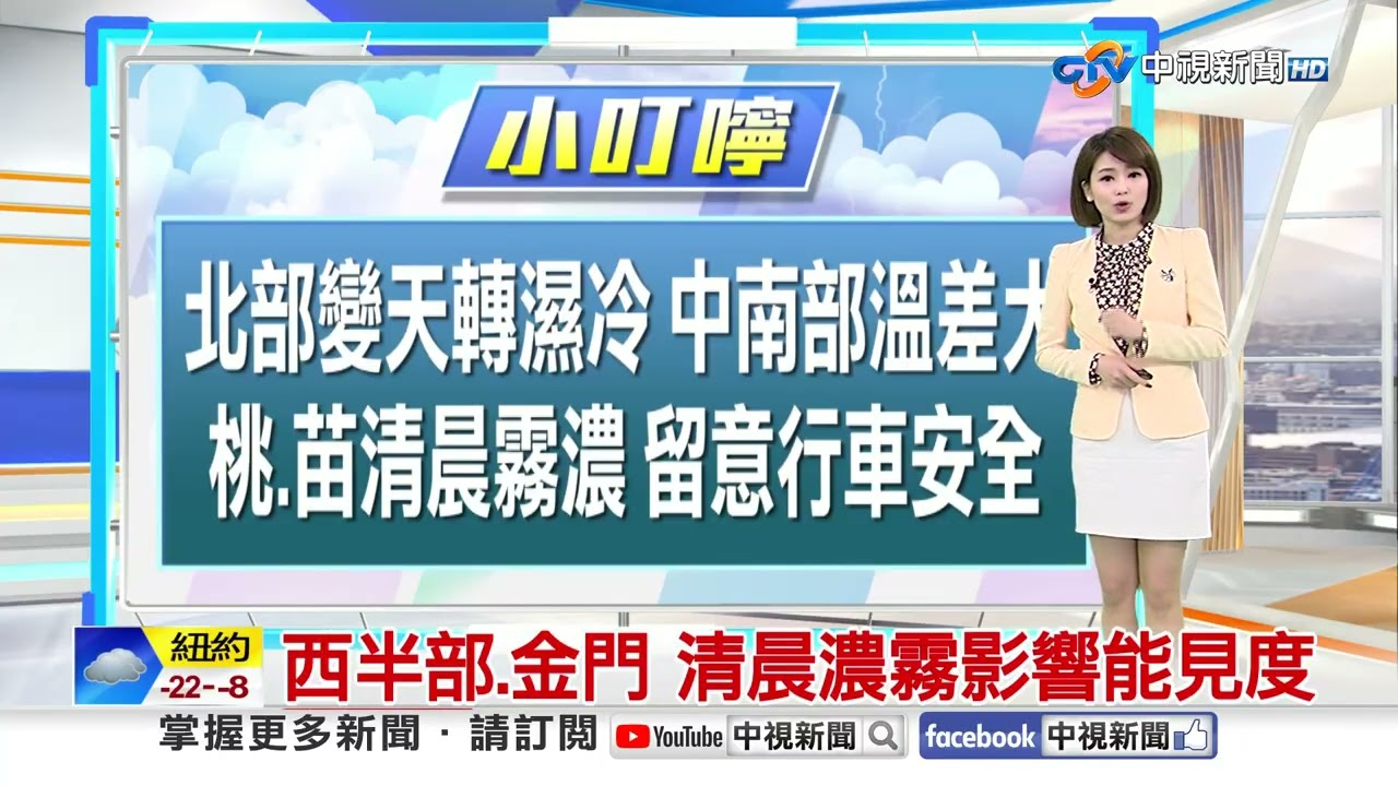 【雅方氣象報報】鋒面通過冷空氣南下 週末天氣轉濕冷│中視晨間氣象 20260131