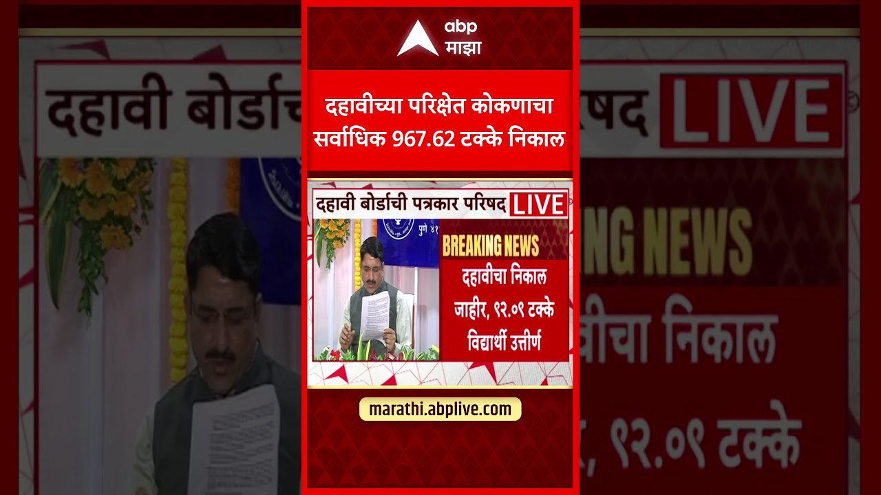 SSC Board Result 2026 : दहावीच्या परिक्षेत कोकणाचा सर्वाधिक 967.62 टक्के निकाल