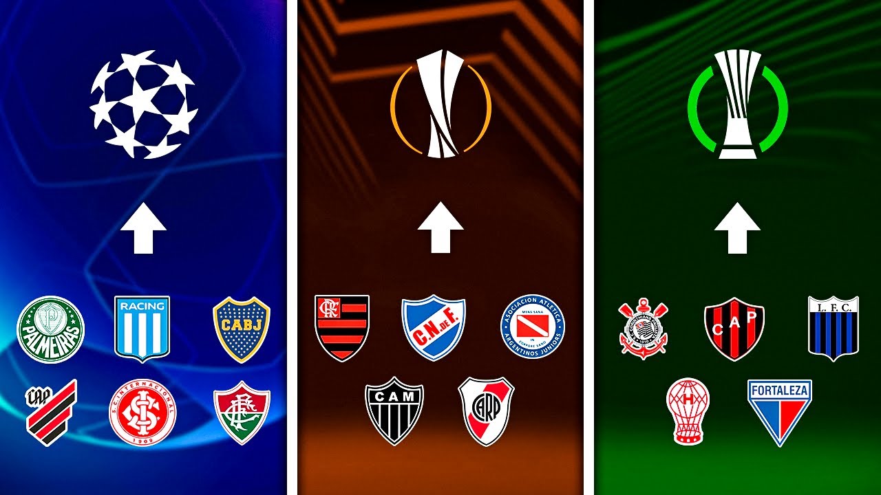 E se a LIBERTADORES desse VAGA na EUROPA? ✈