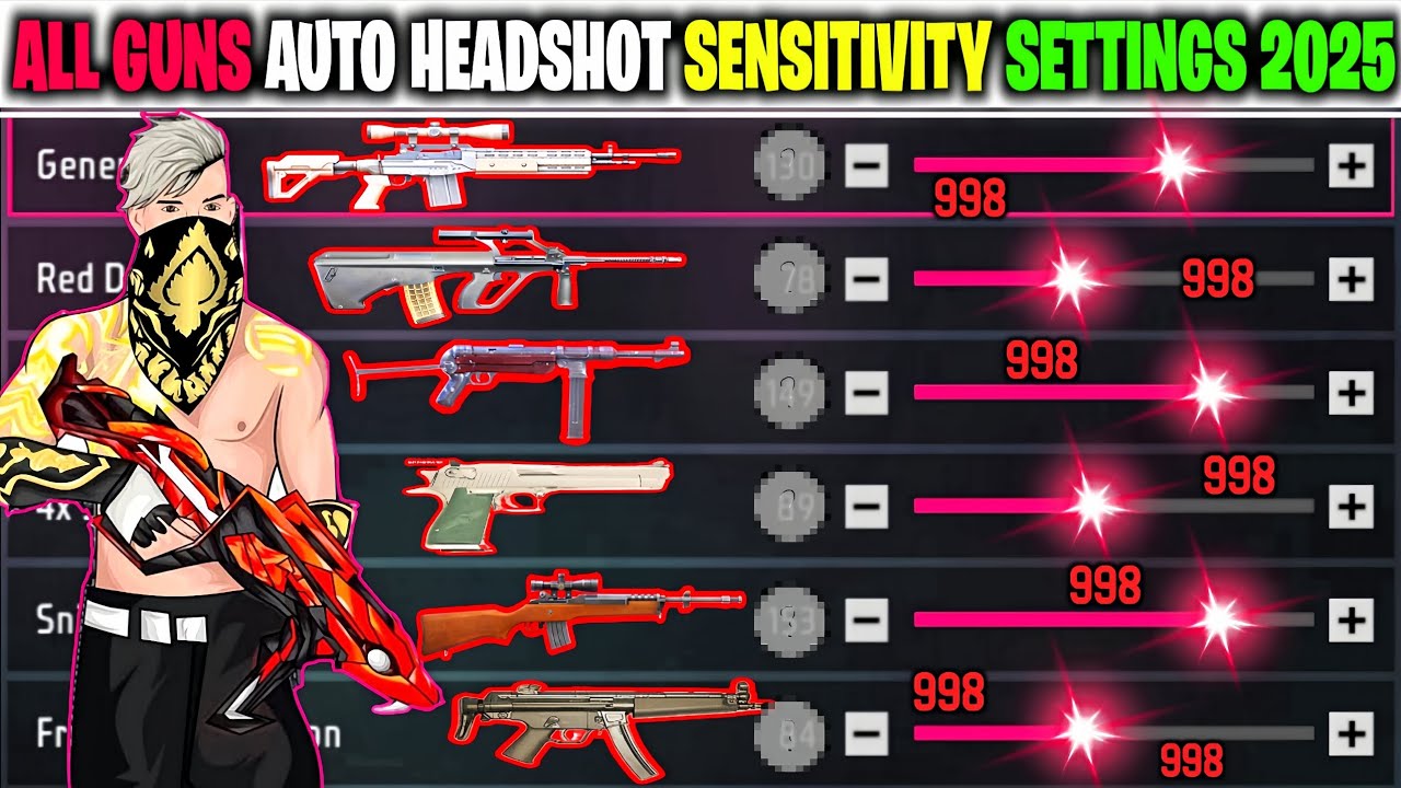 All Guns Auto Headshot Sensitivity Settings 2025 | free fire perfect fire button size and position| 