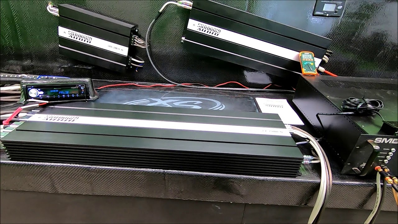 Sundown Audio SCV-7500D Amp Dyno *Christmas Special* *Amp Test Tuesday*