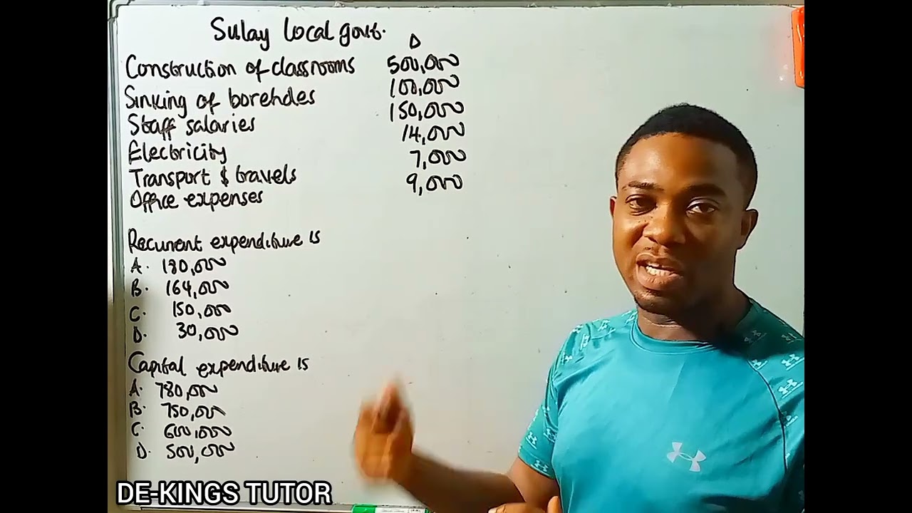 SOLVE PUBLIC SECTOR ACCOUNTING  QUESTION   #ICAN