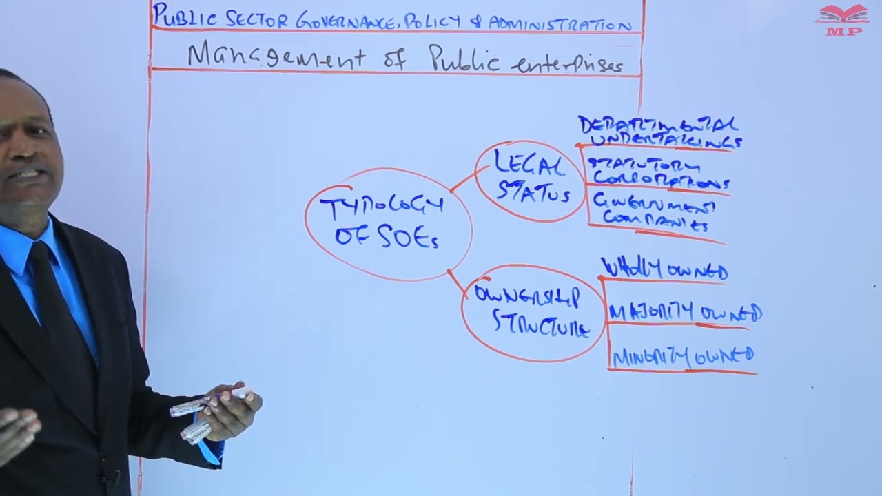 Typology of Public Enterprises