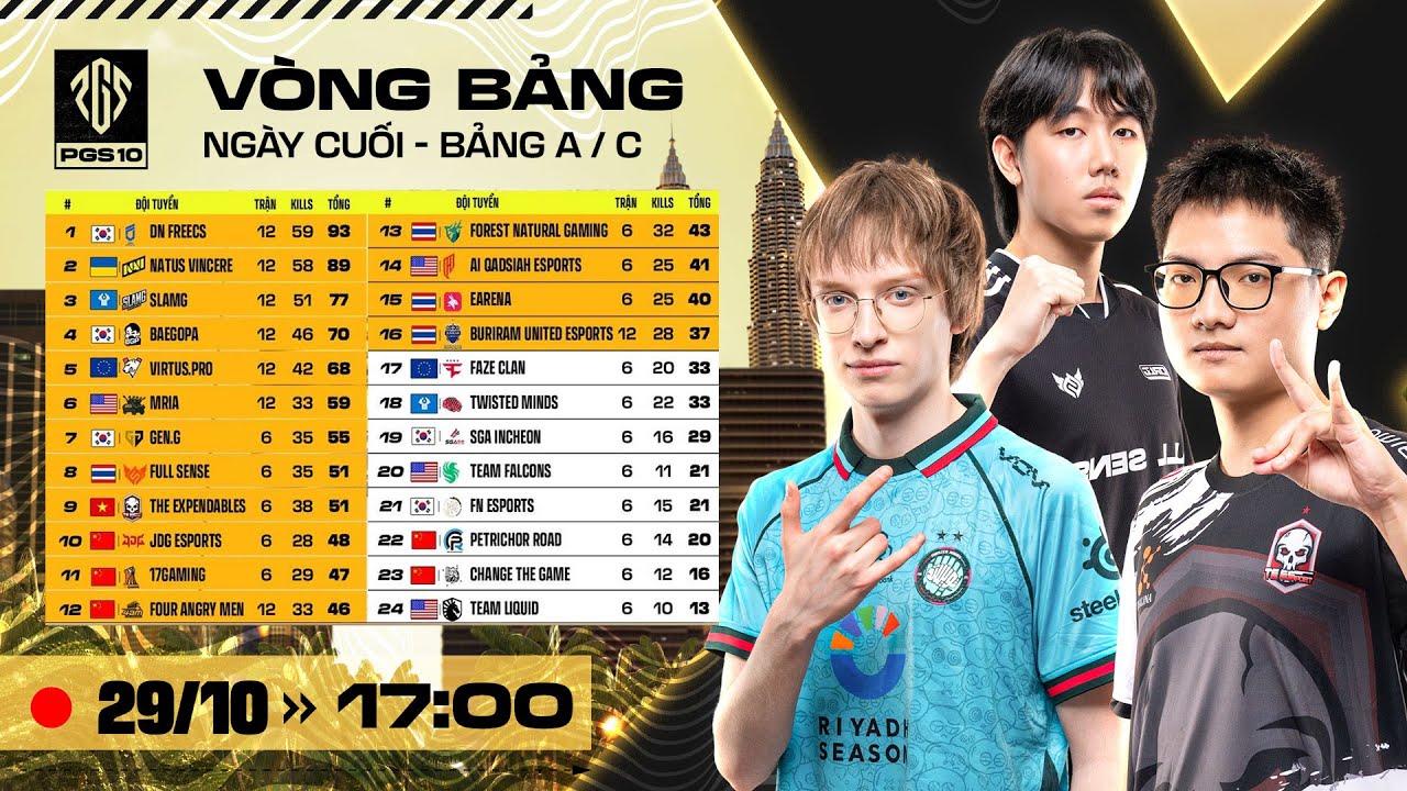🏆[PGS 10] V&Ograve;NG BẢNG - A/C: 🇻🇳 TE, 🇨🇳 PERO, TWIS, 🇰🇷 GEN, 🇺🇸 FLC, 🇨🇳 17, 🇹🇭 FS, 🇪🇺 FAZE, 🇺🇸 TL,...