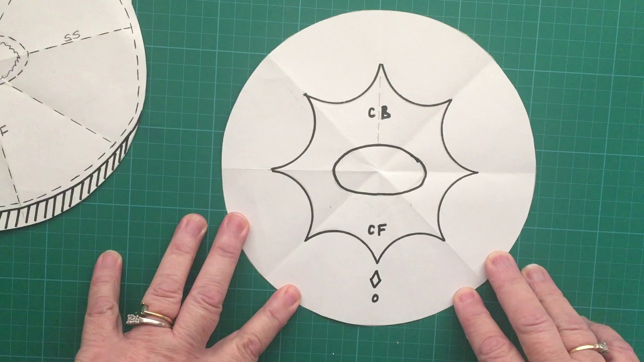 Tutu Plate Decoration Part 5