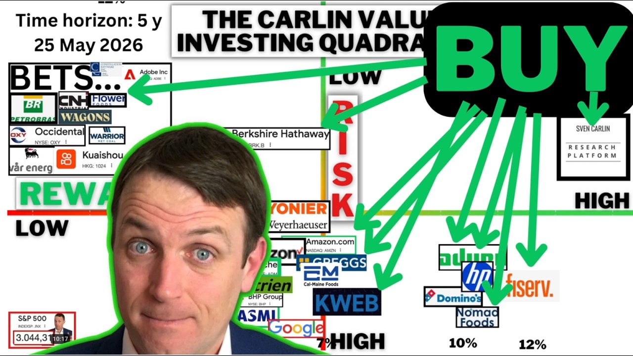 10 Stocks To Buy From Value Investing Quadrant