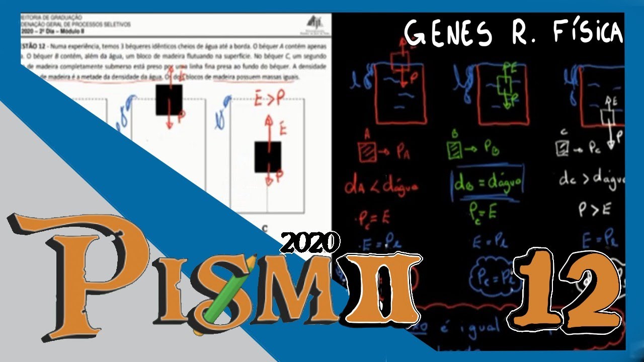 PISM 2 Questão 12 - Física - UFJF 2020 - Prof Genes R
