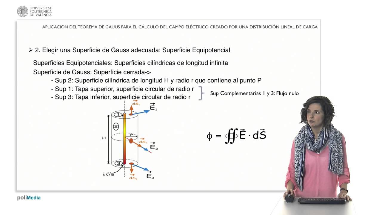 Aplicación del teorema de Gauss para el cálculo del campo eléctrico creado por una distribu |  | UPV
