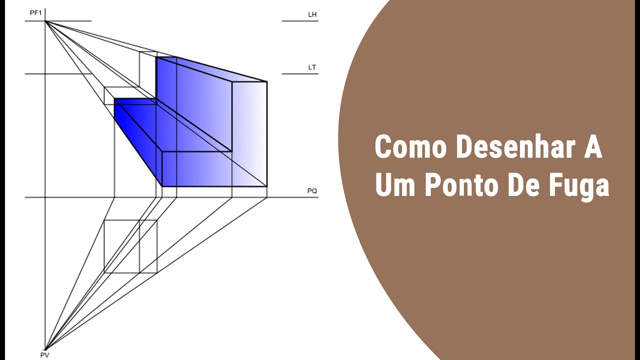 Como Desenhar A Um Ponto De Fuga