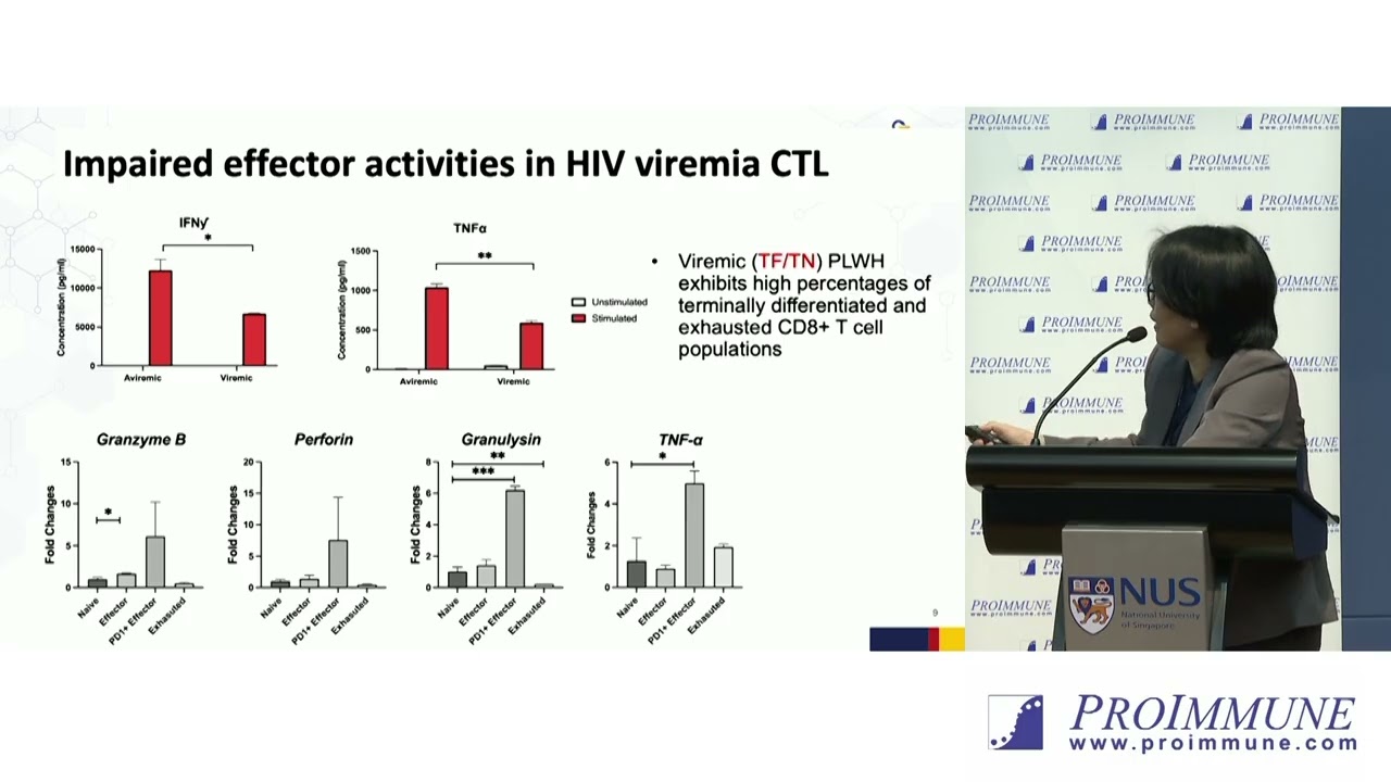 Prof. Won Fen Wong: Mitochondrial & Bioenergetic Impairment in Exhausted CD8 T Cells in HIV Viremia
