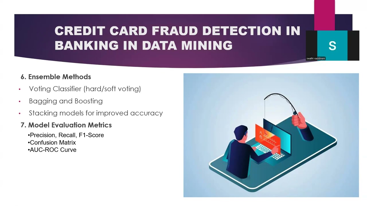 FRAUD DETECTION IN BANKING[CREDIT CARD FRAUD DETECTION]