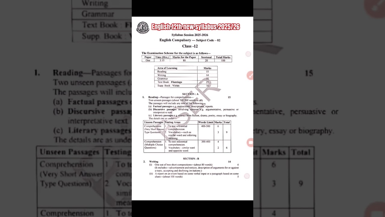 Class 12 English Syllabus 2025-26 |RBSE Class12th Official Board Syllabus |CBSE Exam 2026