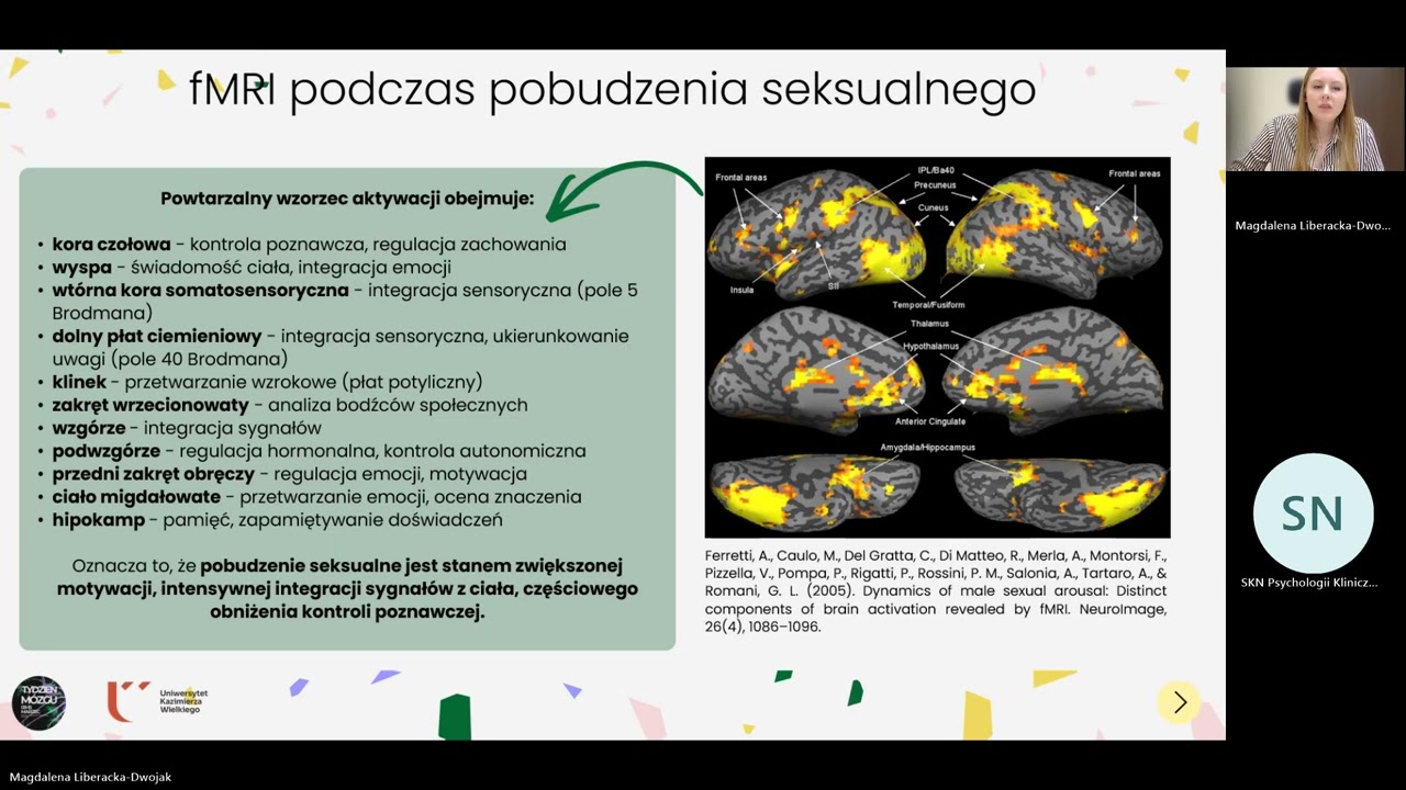 Mózg i seksualność  neurobiologia funkcji i zaburzeń seksualnych | dr Magdalena Liberacka-Dwojak
