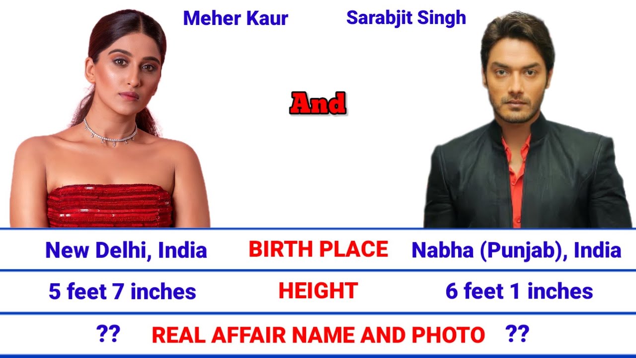 Nimrit Kaur Ahluwalia and Avinesh Rekhi lifestyle 2022 | Chhoti Sardarni Serial Actress