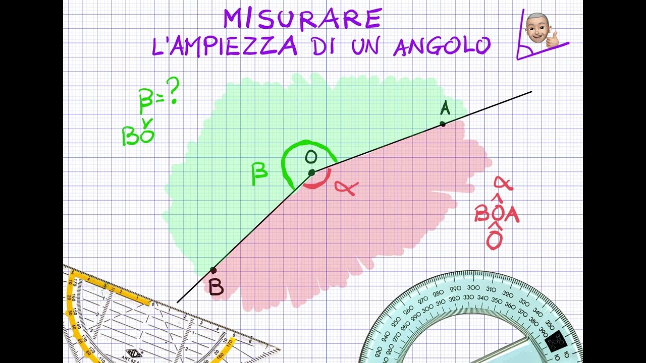 misurare l'ampiezza di angoli ottusi con goniometro 360&deg;