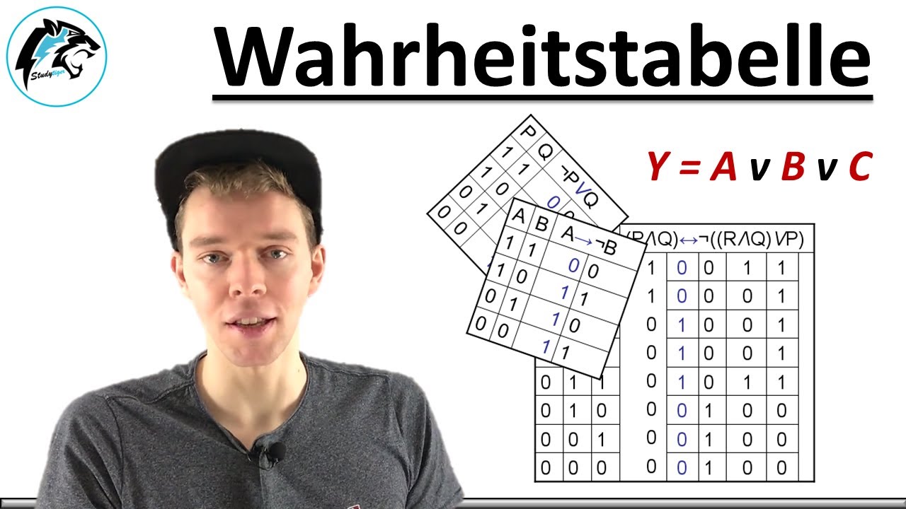 Die Wahrheitstabelle – (Grundlagen) | Digitaltechnik