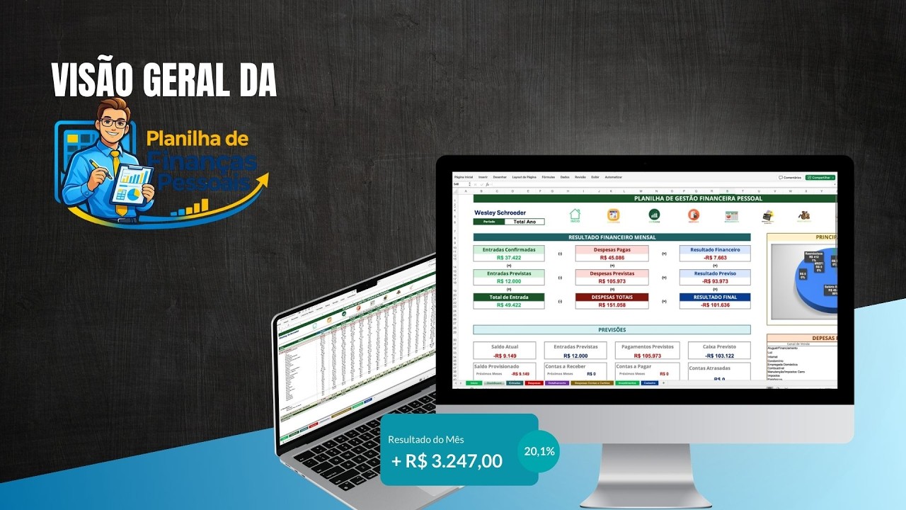 Como Fazer suas Finanças Pessoais