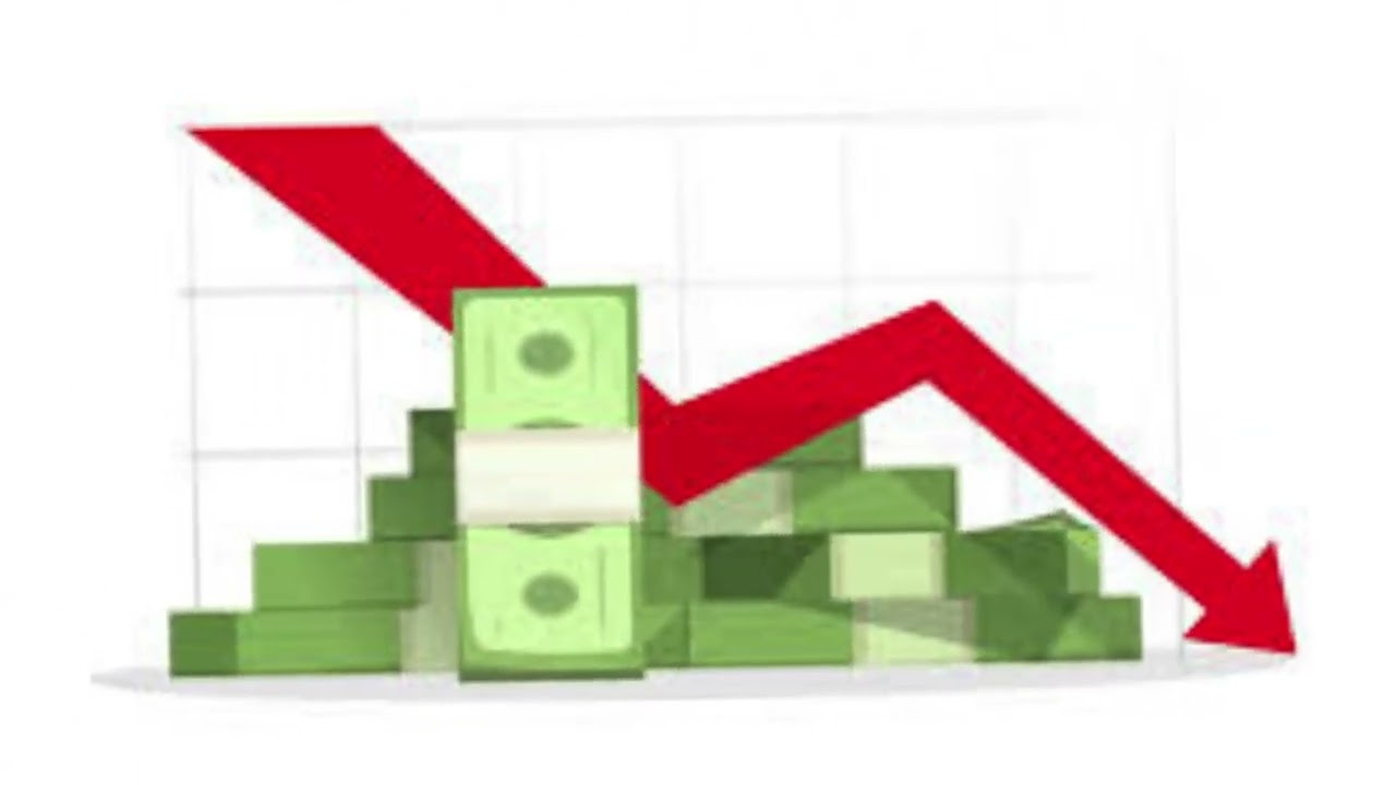 Trent Share Price Analysis