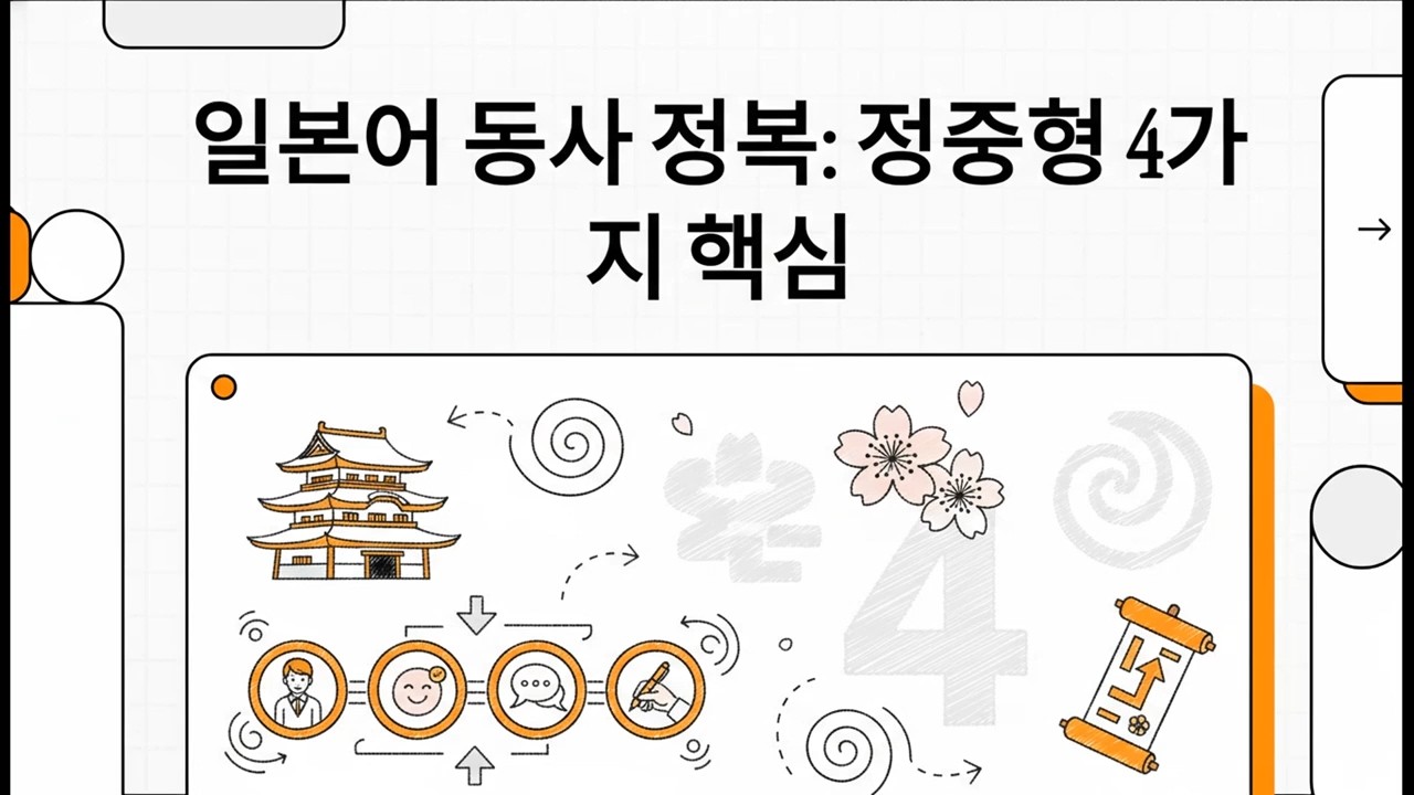 일본어 동사 정복: 정중형 4가지 핵심 - 일본어 JLPT 기초 문법 - 16