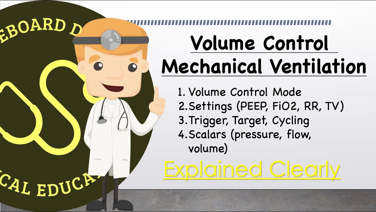 Mechanical Ventilation Basics - Volume Control (Pressure, Flow, Volume Scalars) | Clinical Medicine