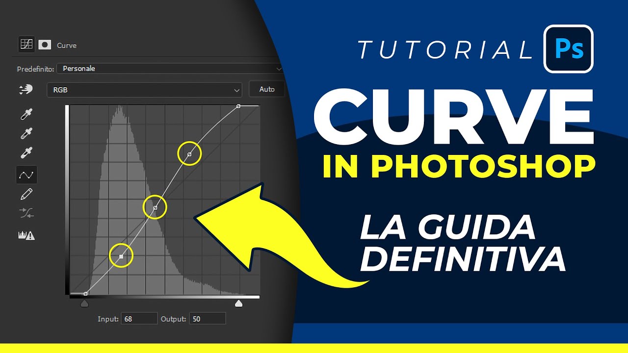 Livello di regolazione CURVE in PHOTOSHOP: guida definitiva all'utilizzo