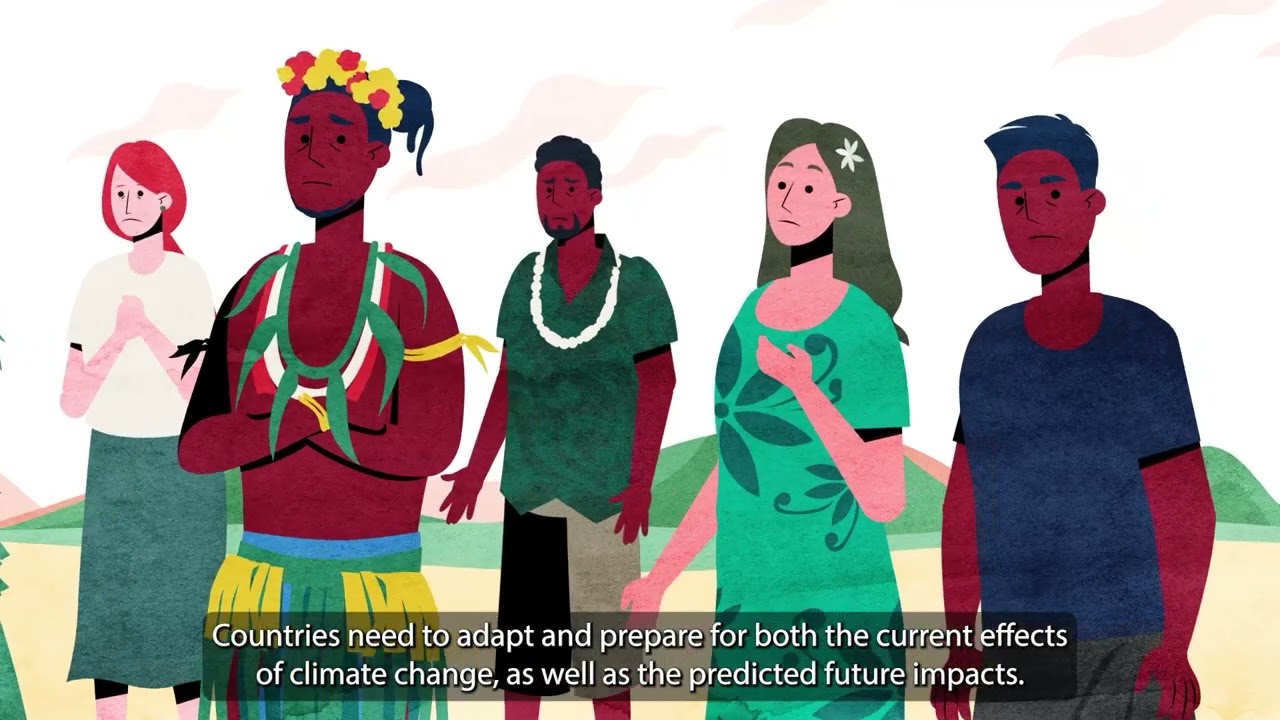 What is climate adaptation?