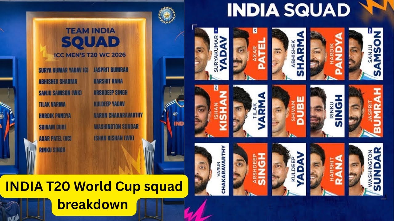India's T20 World Cup Squad OUT! Gill DROPPED – Brave Selector Call? | Full India Squad Analysis