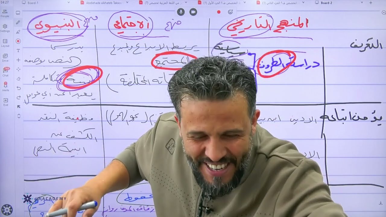 ‪تعال نفهم نقد قبل ما نحفظ الفصل الثاني - عبدالهادي الخطيب- جيل  2006-2007-2005