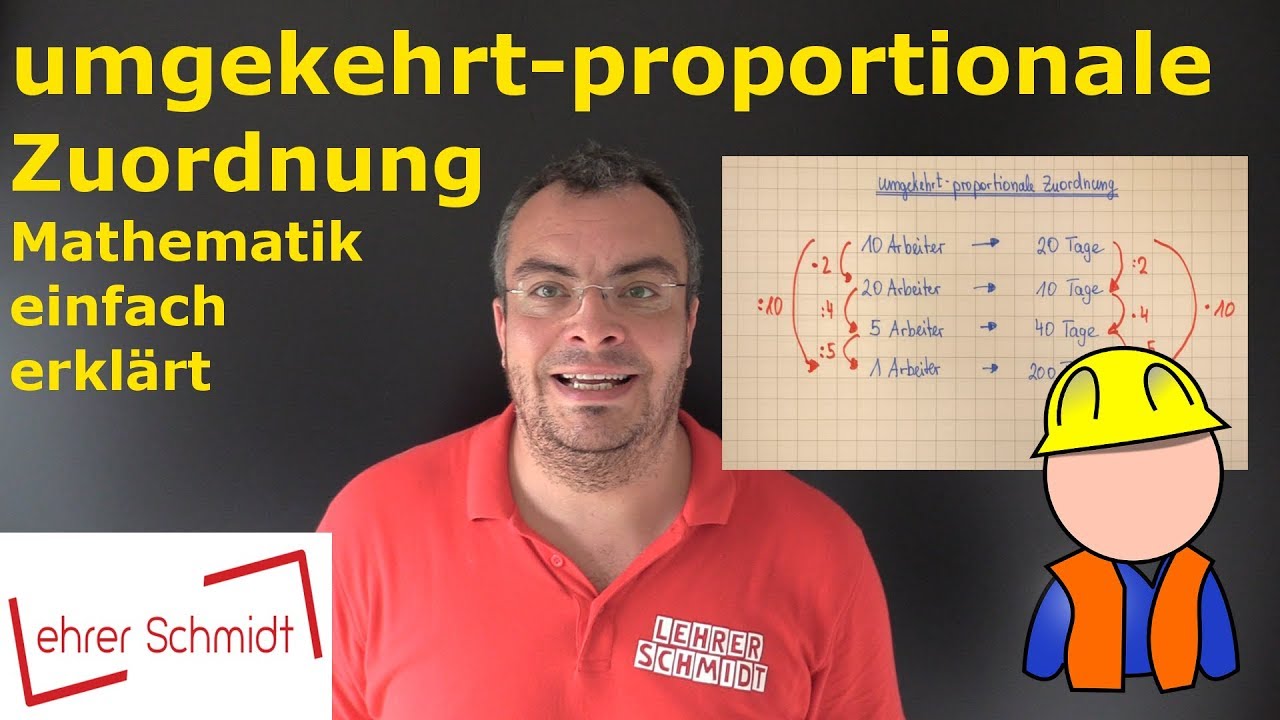 umgekehrt-proportionale Zuordnung | Mathematik - einfach erklärt | Lehrerschmidt