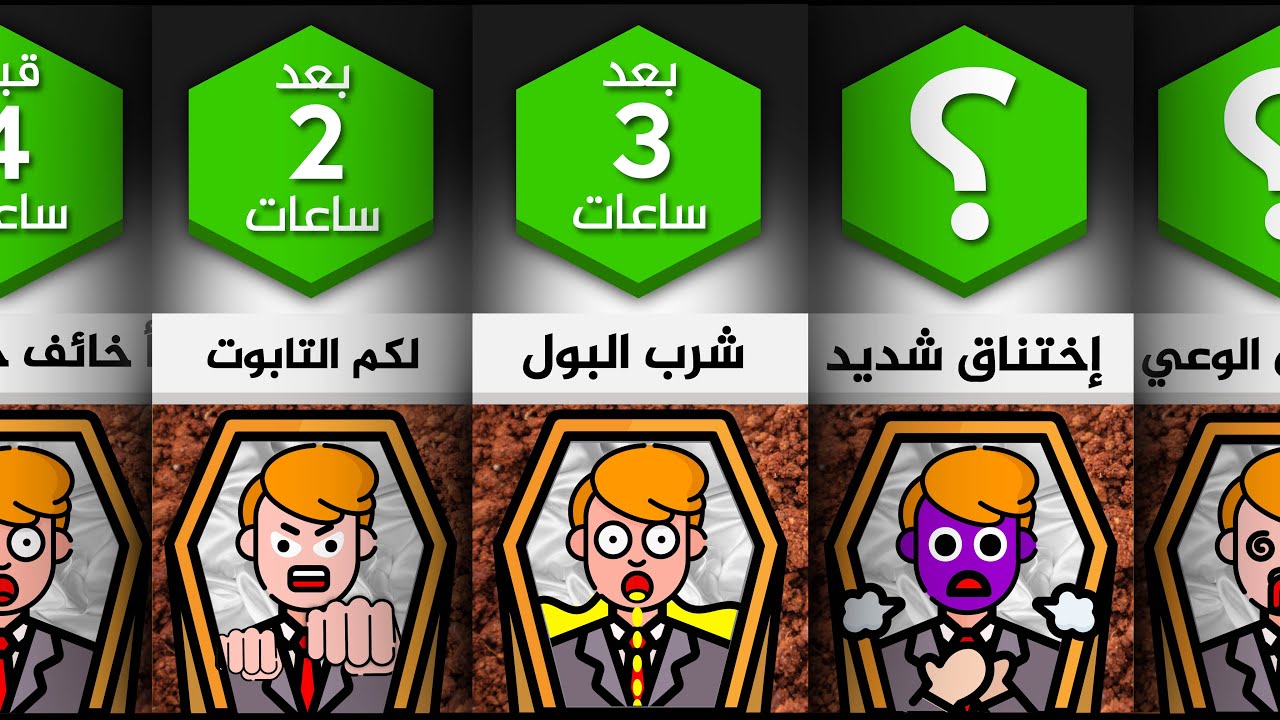ماذا لو دفنت حيا - كيف ستنجو؟ 😨