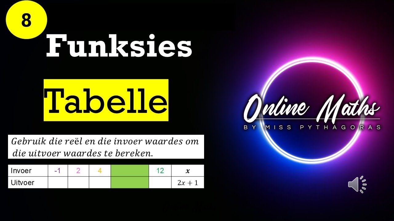 Funksies Graad8: L2 Tabelle om invoer en uitvoer waardes te bereken