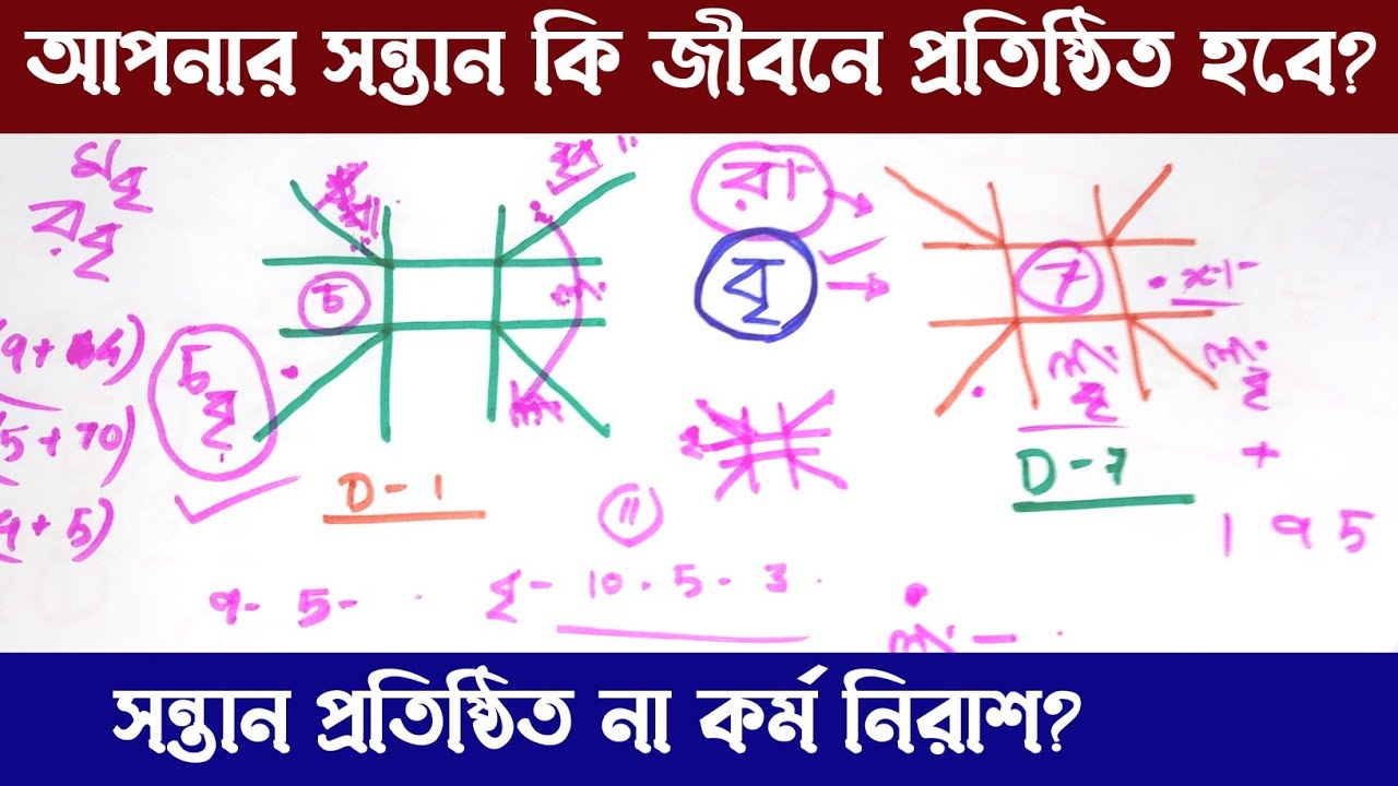 আপনার সন্তান কি জীবনে প্রতিষ্ঠিত হতে পারবে, দেখবেন কি  ভাবে?  | #anandashastri 