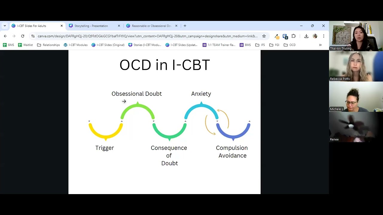 I-CBT for OCD with TEAM-CBT and IFS Integrations, Part 1