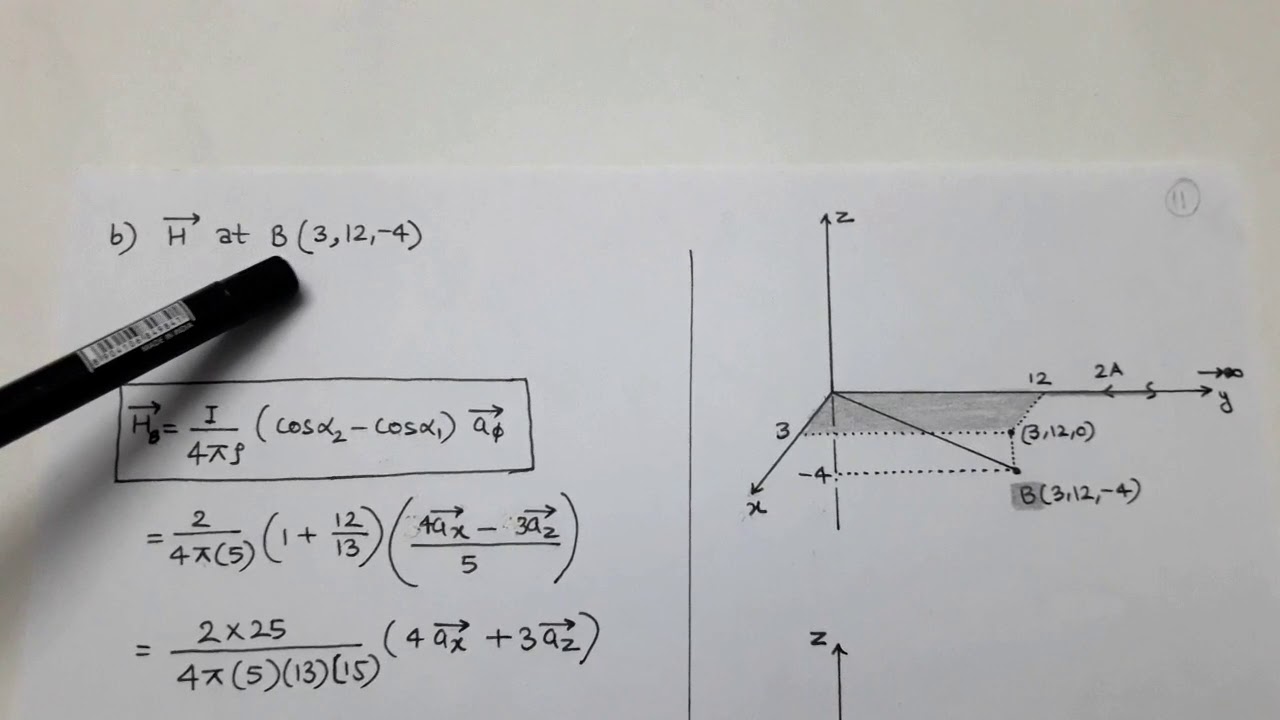 3.5 E.M.F.T.  Numerical (Biot- Savart's Law) for I.E.S./G.A.T.E.