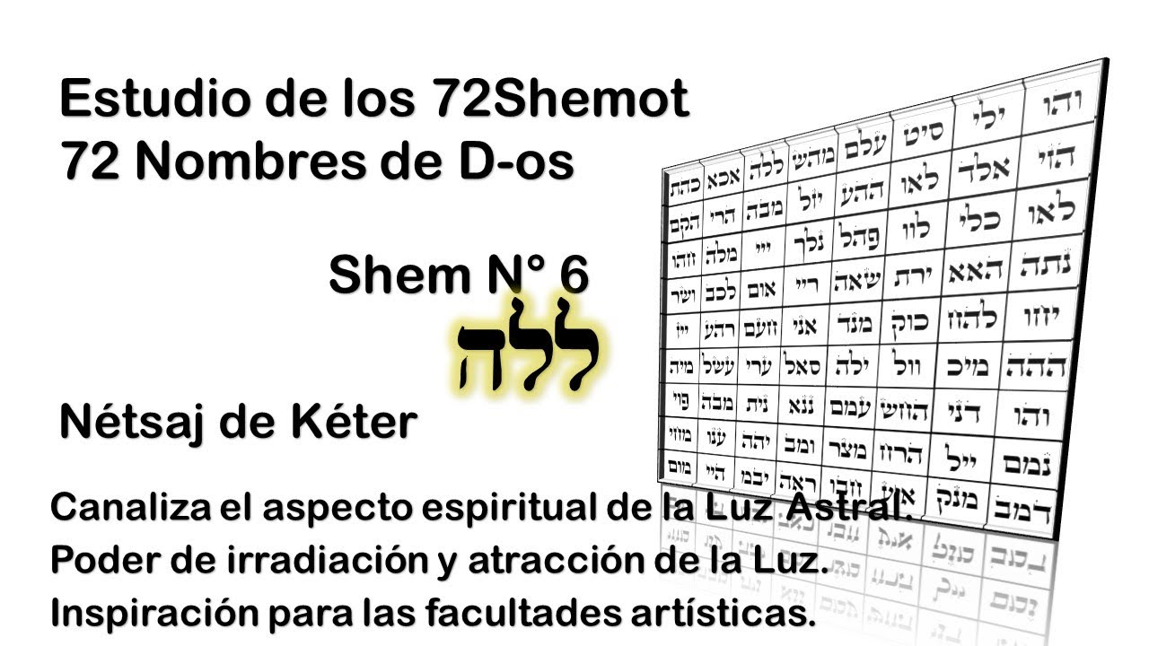 Shem 6 - LAMED LAMED HE - NÉTSAJ DE KÉTER