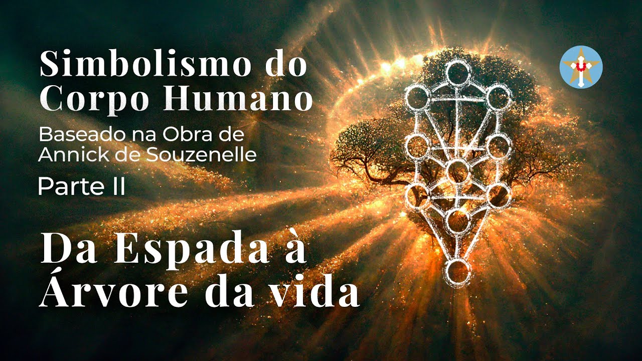 Simbolismo do Corpo Humano - Parte II