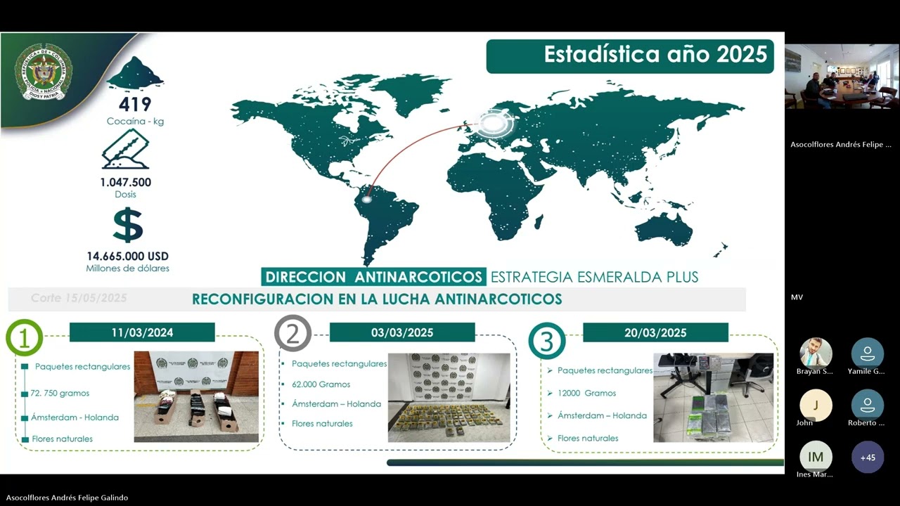 Charla Antinarc&oacute;ticos Polic&iacute;a Nacional - Asocolflores