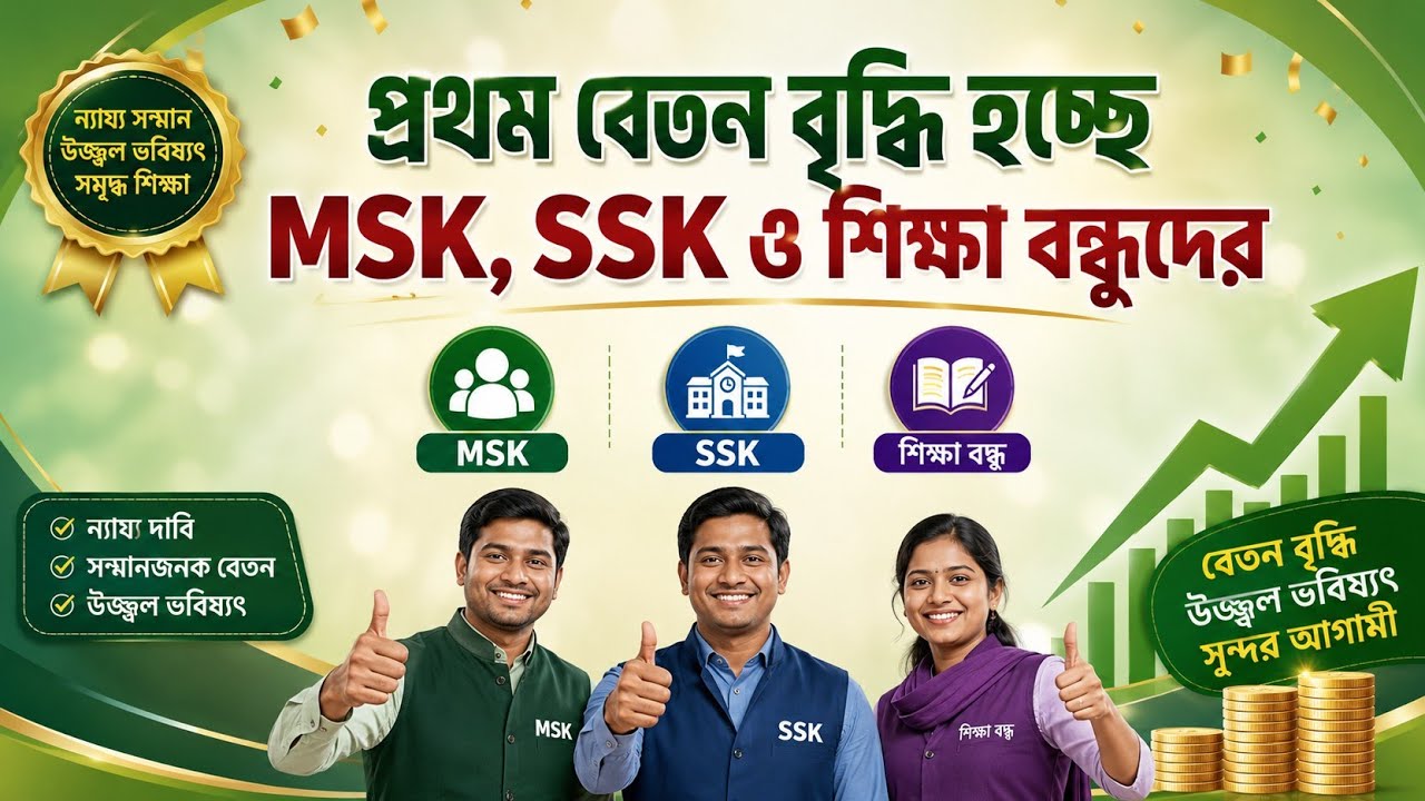 First Salary Hike for MSK, SSK, and Shiksha Bandhus #msk #ssk #teacher #money #increase #viral #p...