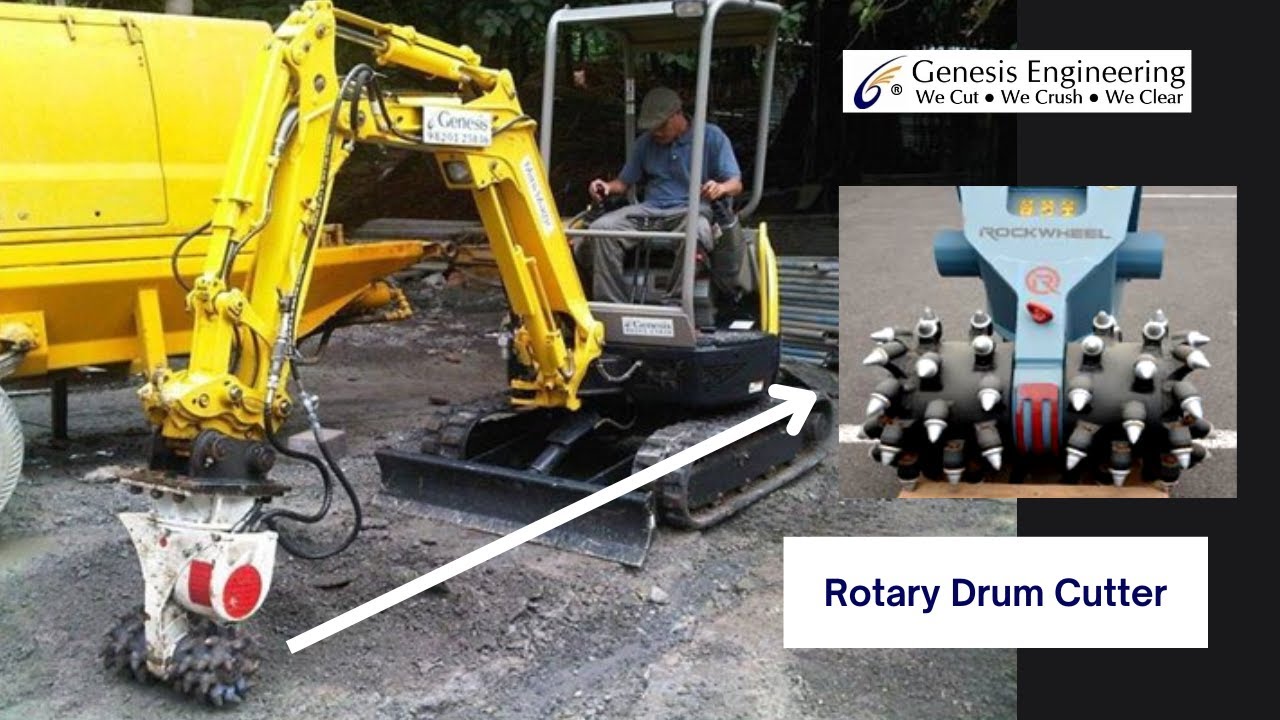 Rotary Drum Cutter VIdeo
